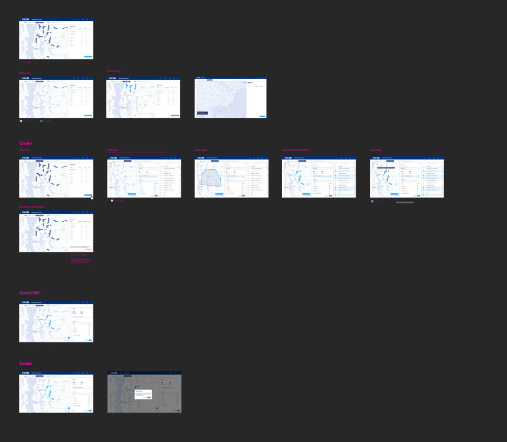 Signal groups figma board