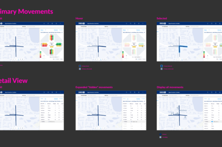 INRIX signals detailed view